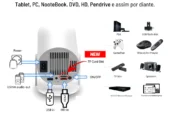 Projetor 4K HD para Aulas e Palestras – Wifi HY300 Pro Magcubic